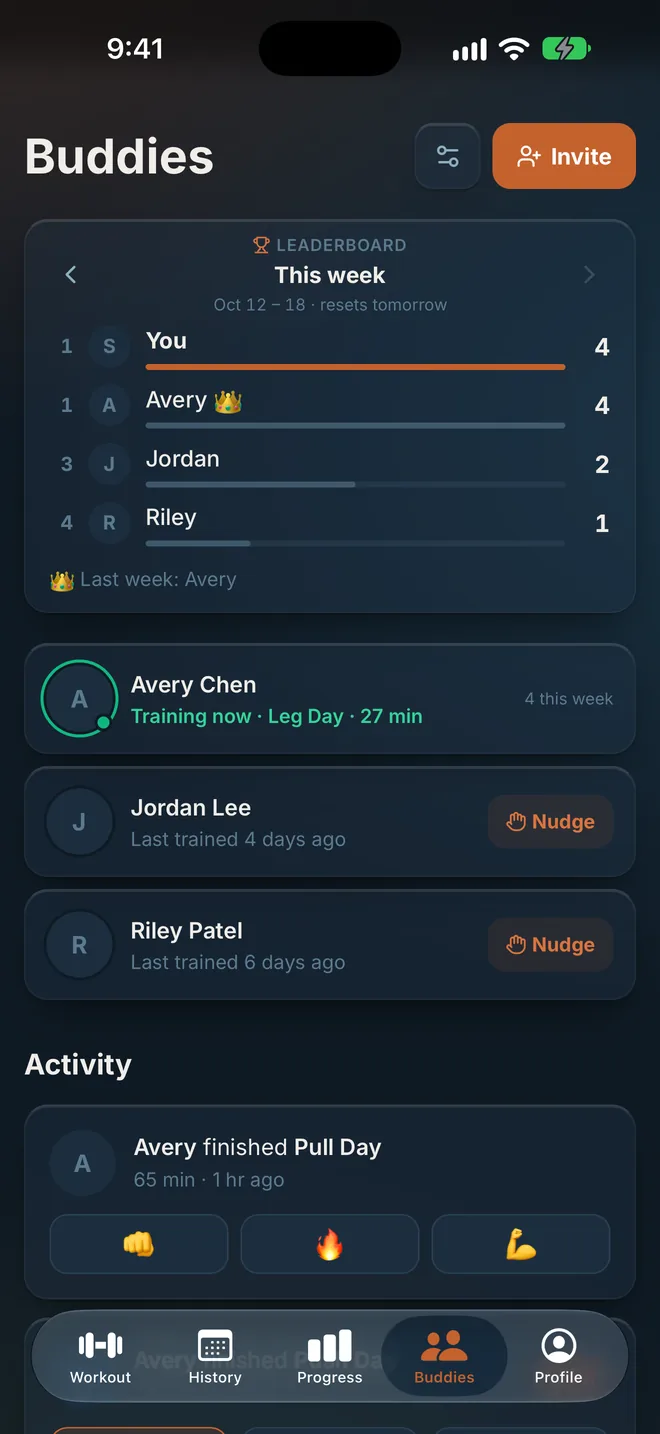 Diving Board screen: Weekly leaderboard with buddies